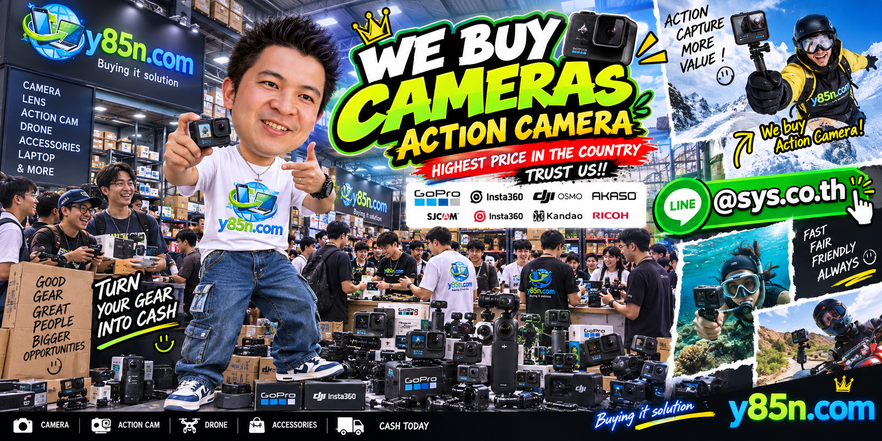 Y85N.com warehouse buying action cameras with international seller support
