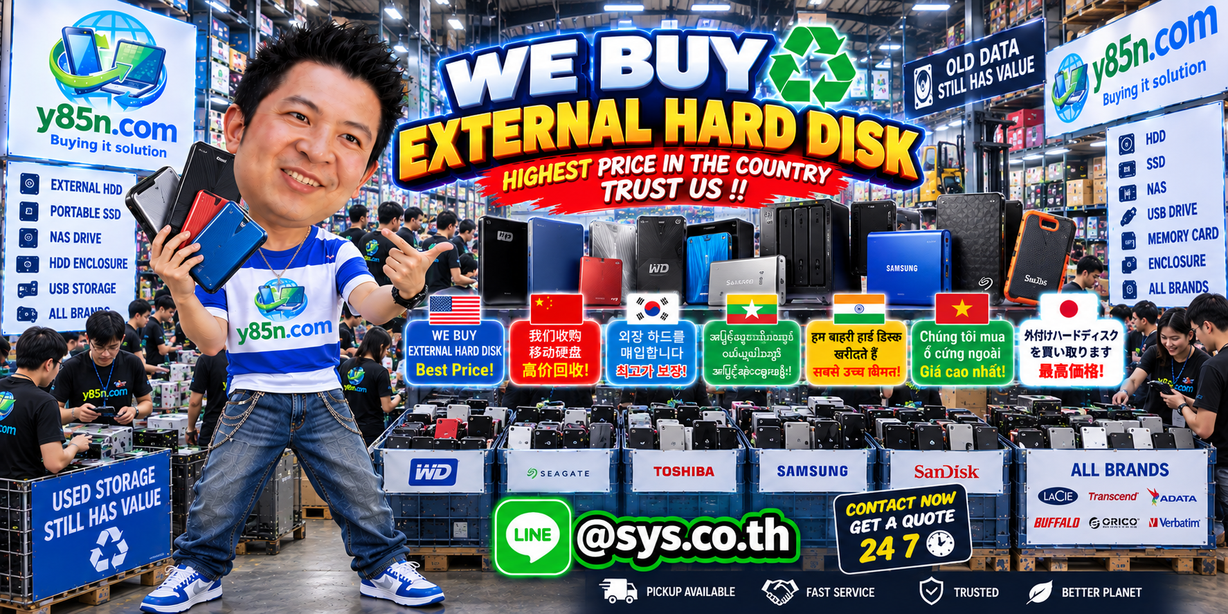Y85N.com warehouse buying used external hard disks with international seller messaging