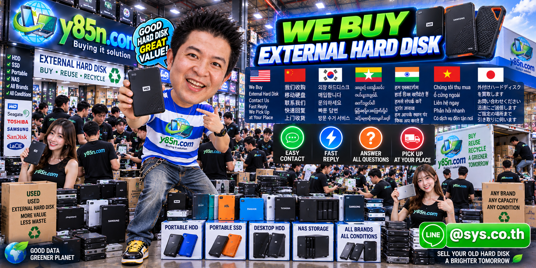 Y85N.com external hard disk buying contact banner with LINE at sys.co.th